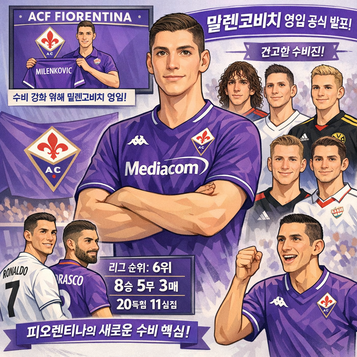 ACF 피오렌티나, 니콜라 밀렌코비치선수 영입 공식 발